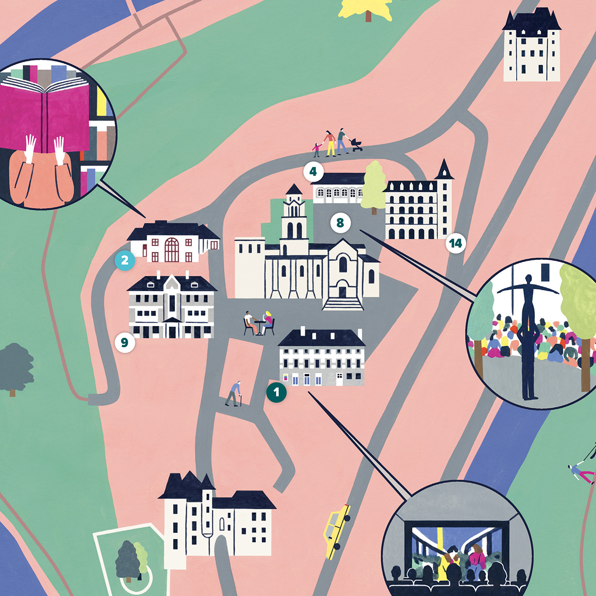 Mapping